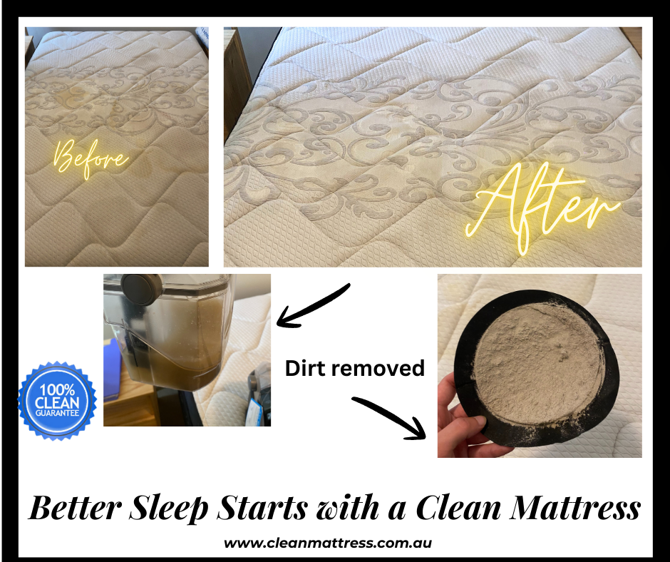 Before and after mattress cleaning by Clean Mattress. Left side shows a stained mattress, right side shows a fresh, spotless mattress. Clean Mattress logo, 100% Clean Guarantee badge, and slogan ‘Come Back To Relax, Not Clean!’ with contact details and website.